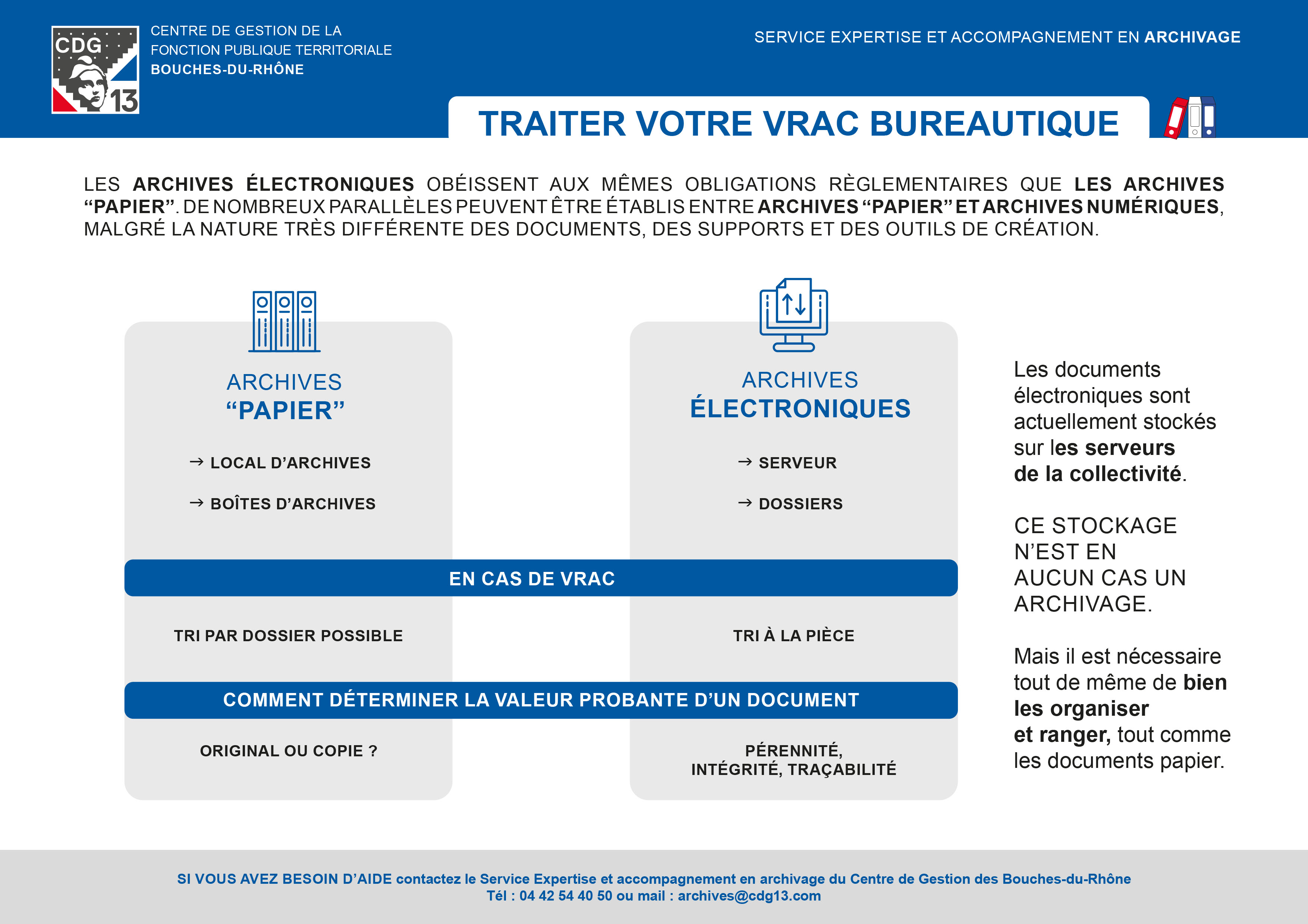 Centre De Gestion De La Fonction Publique Territoriale Des Bouches Du Rhône Actualités